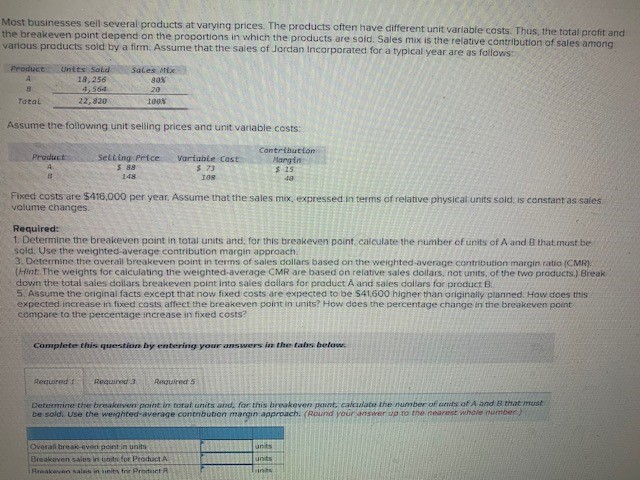 Most businesses sell several products at varying