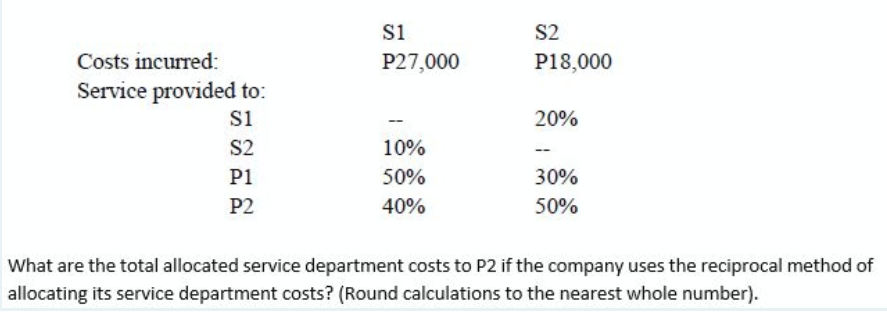 1. P Company produces three types of products-