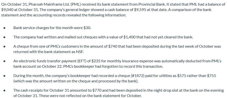 On October 31, Pharoah Mainframe Ltd. (PML)