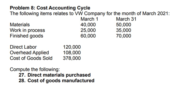 Problem 8: Cost Accounting Cycle The following
