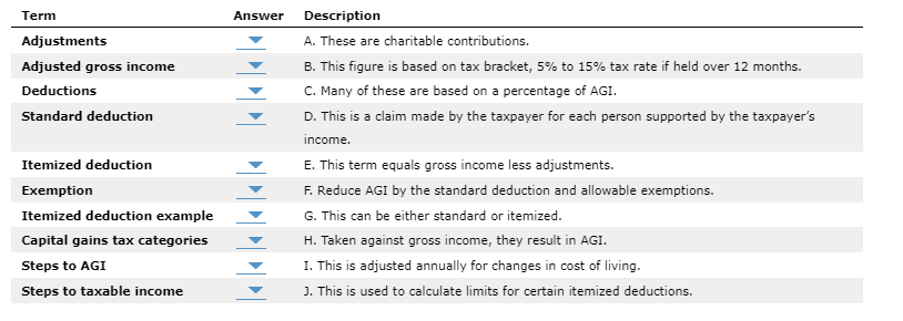 Term Answer Description Adjustments _" A. These