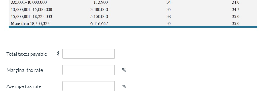 i need help Current Attempt in Progress Crane
