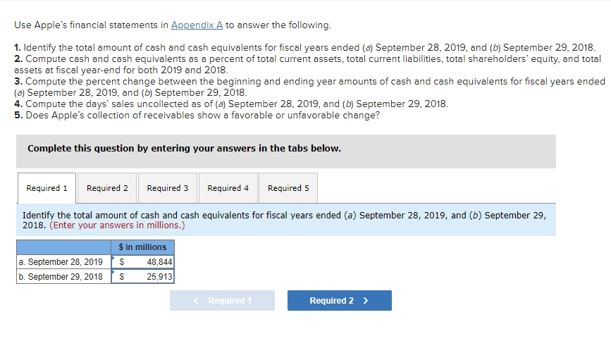 FINAL PAGES aptara | EQA Appendix A Financial