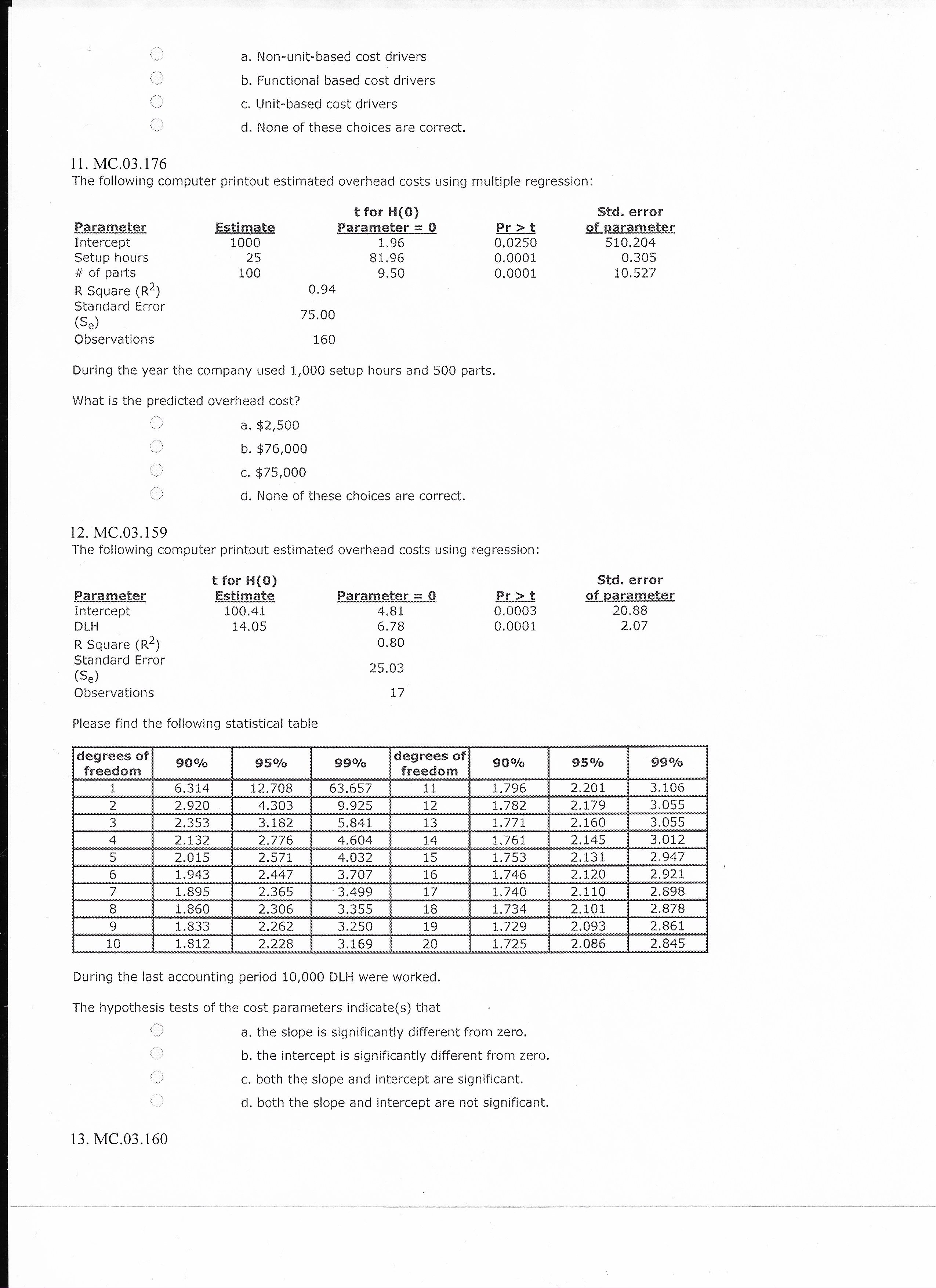 1. TF,03.001 Costs can display variable, fixed,
