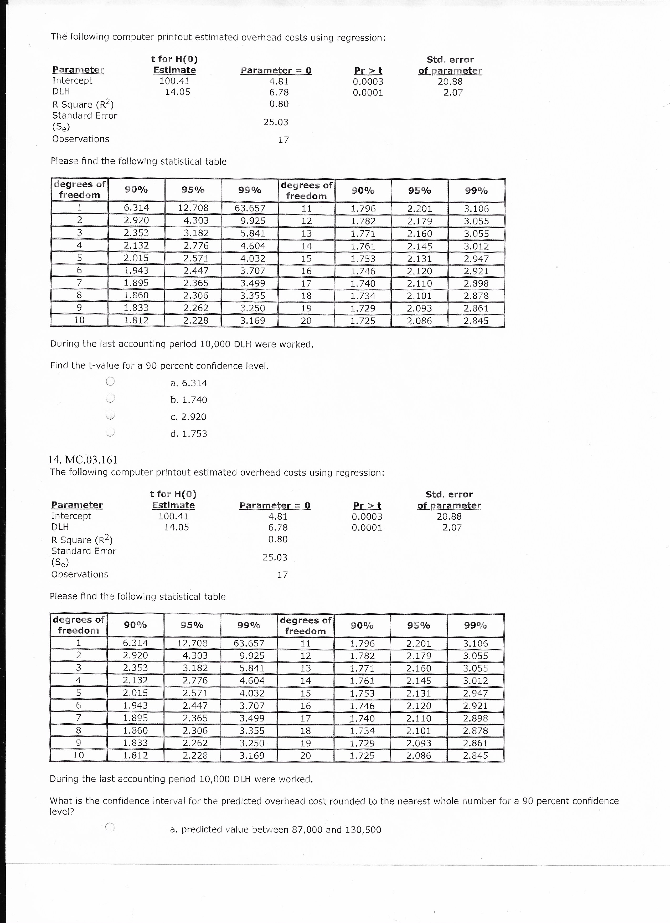 1. TF,03.001 Costs can display variable, fixed,