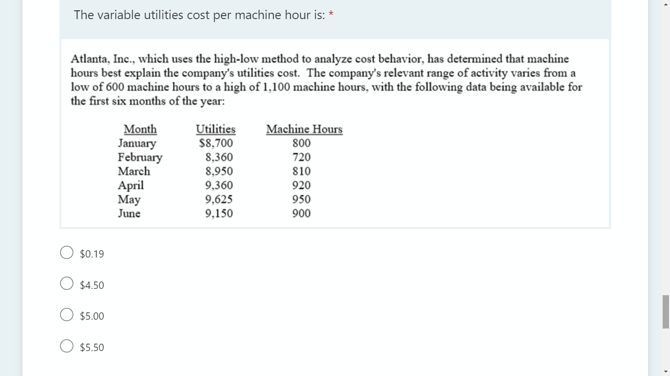 1. The net income (loss) under absorption costing