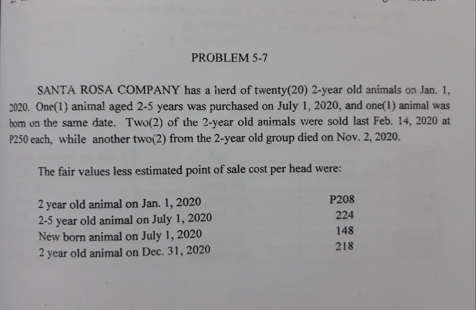 2-5 year old animal on Dec. 31, 2020 230 New born
