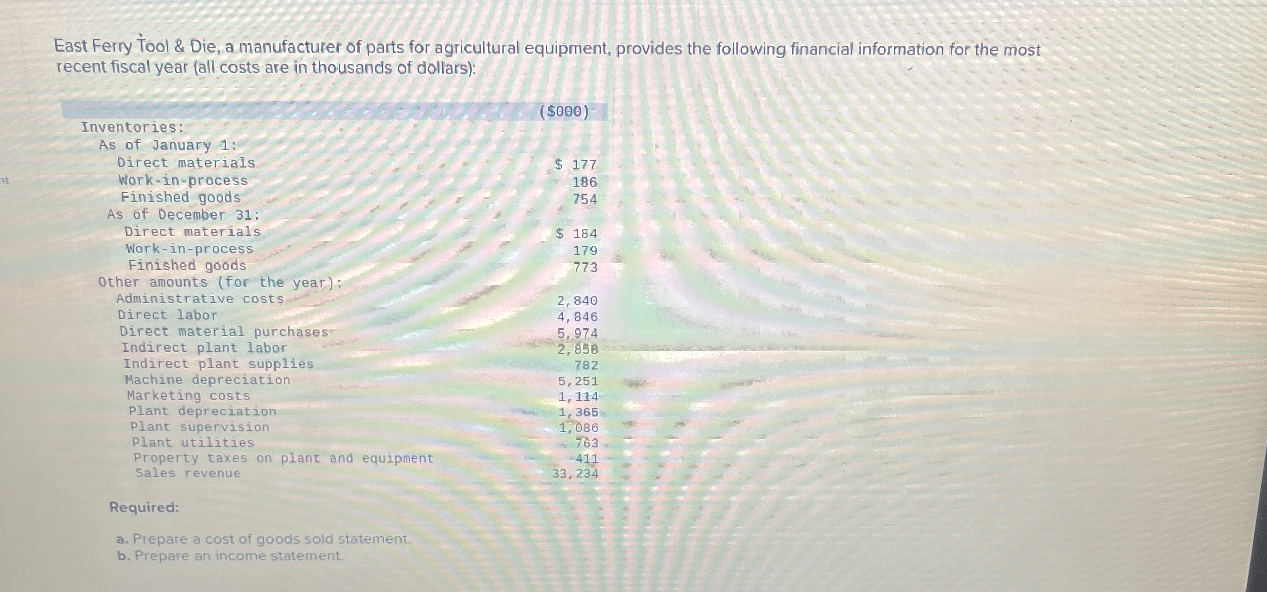 East Ferry Tool & Die, a manufacturer of parts