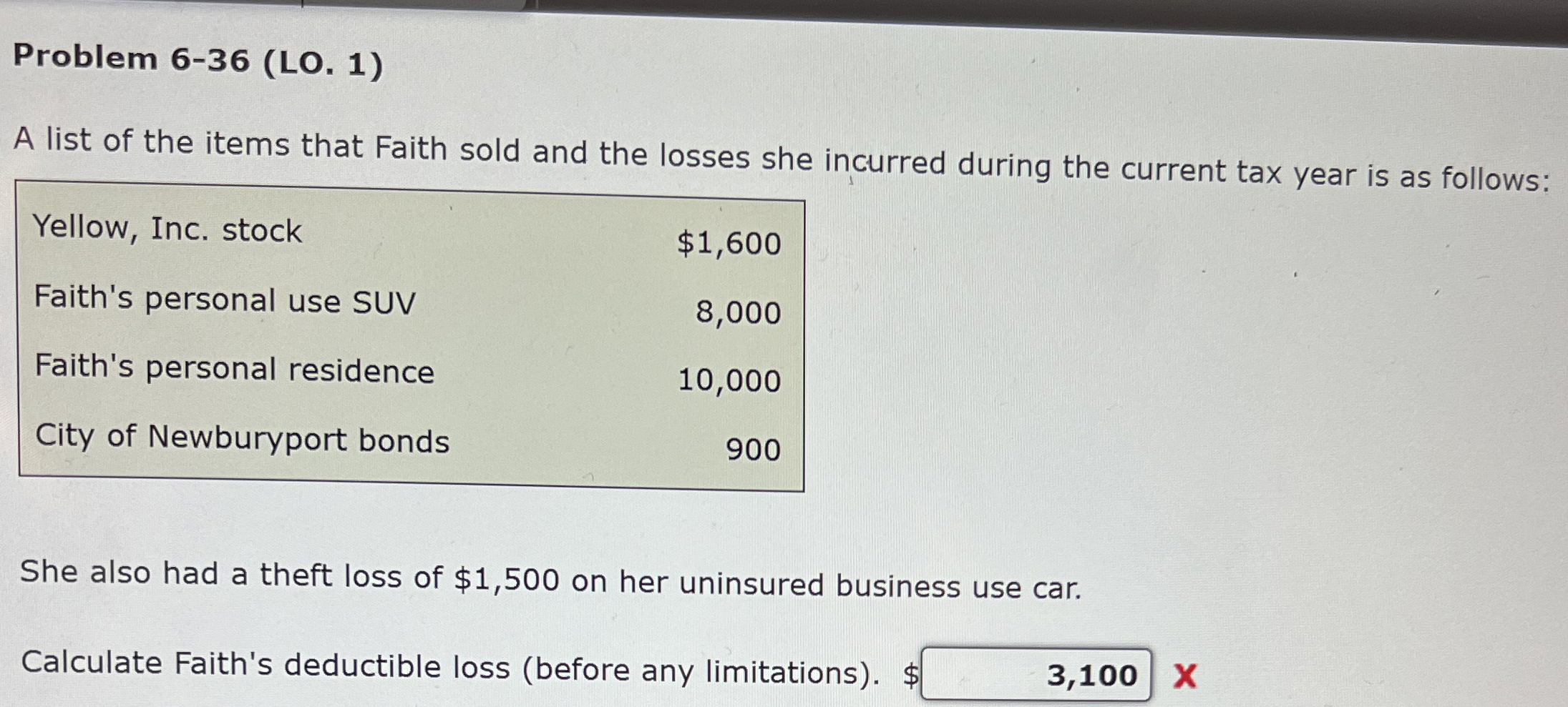 Problem 6 - 3 6 ( LO . 1 ) A list of the items