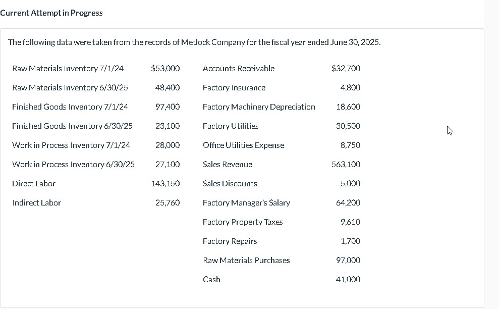 Current Attempt in Progress The following data