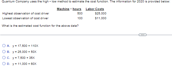 Quantum Company uses the high - low method to