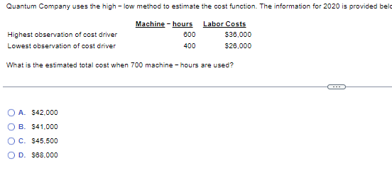 Quantum Company uses the high - low method to