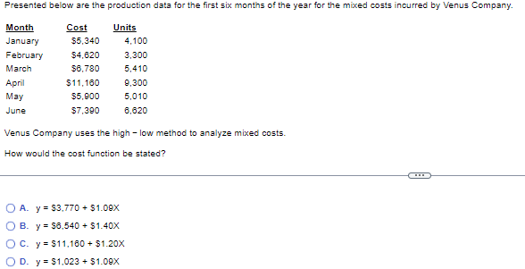 Quantum Company uses the high - low method to