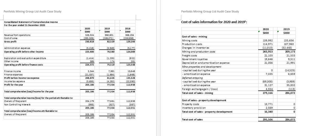 Task 4 This task requires you to respond to the