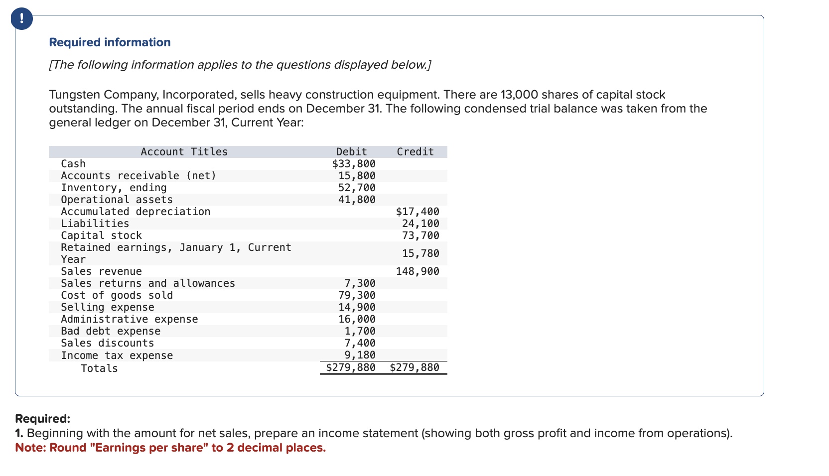 Required information Skip t o question [ T h e
