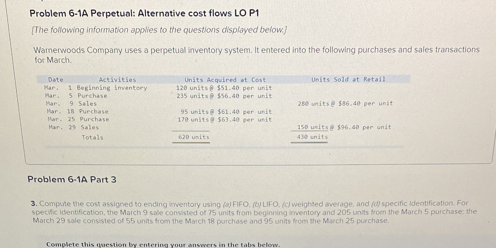 Compute the cost assigned to ending inventory