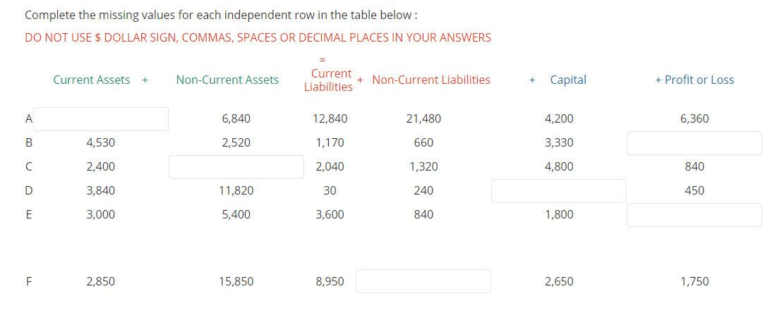 Hello can you help me complete the missing values
