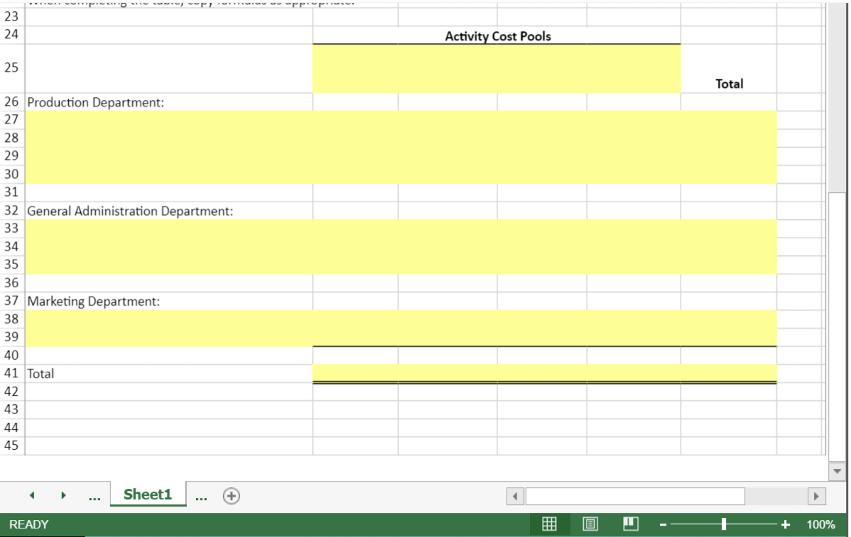 23 24 Activity Cost Pools 25 Total 26 Production
