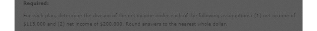 Required: For each plan, determine the division
