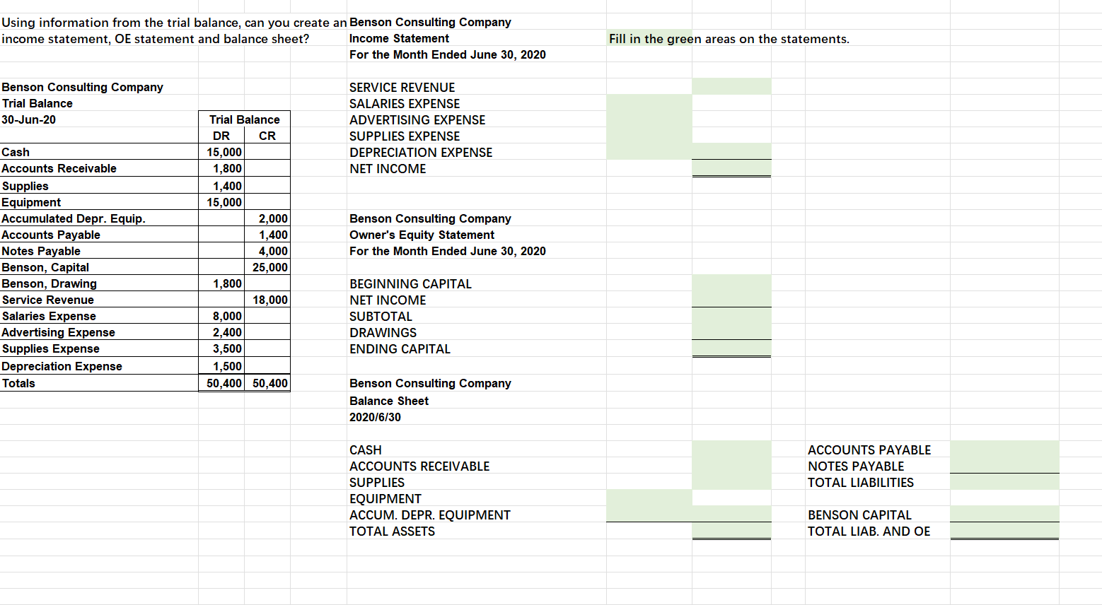 ADJUSTMENTS: SHOW THE ENTRIES FOR THE ADJUSTMENTS