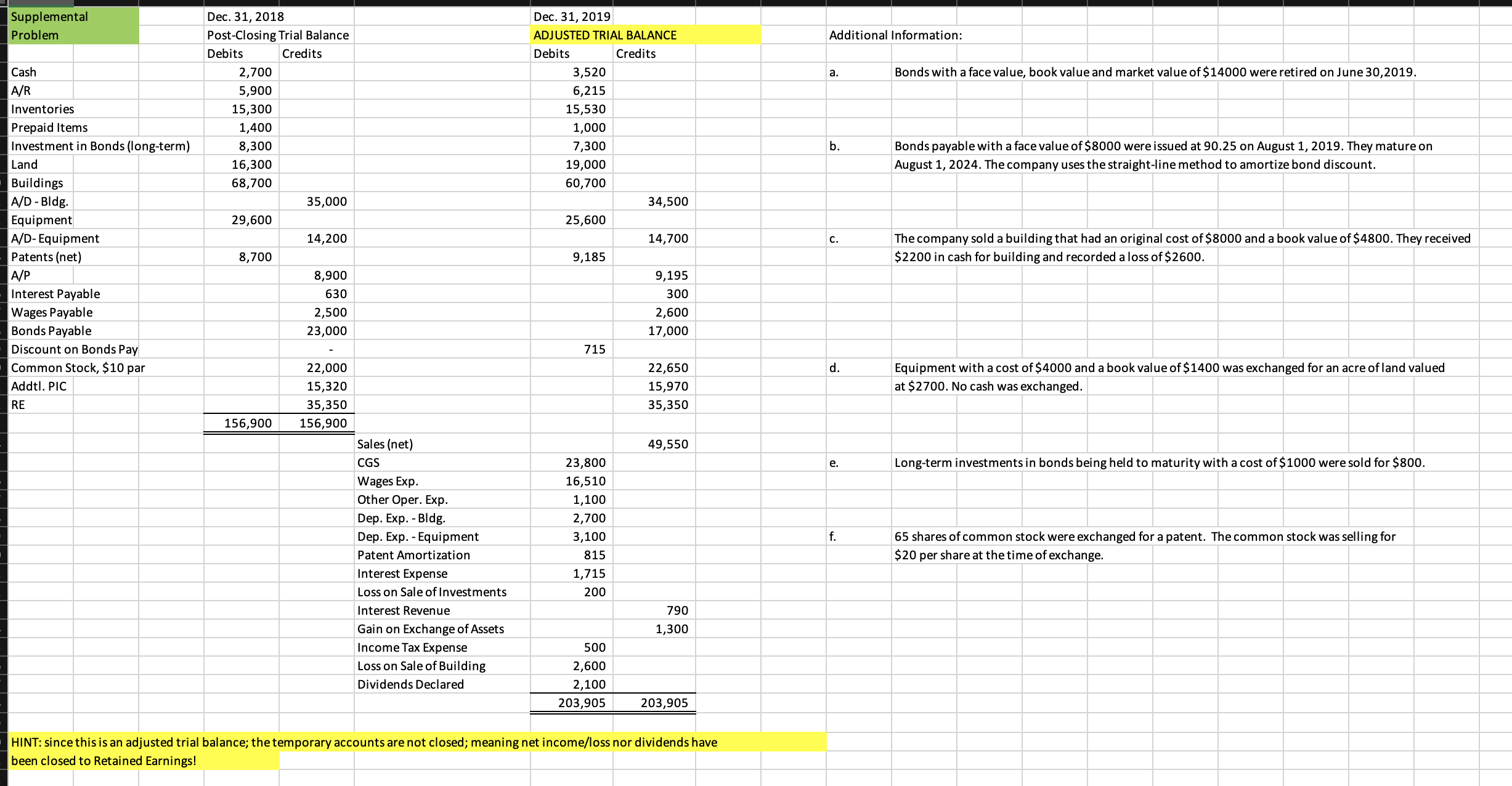 Urgent help needed!!!! Prepare worksheet, journal