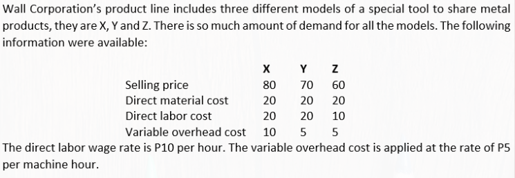 Wall Corporation's product line includes three