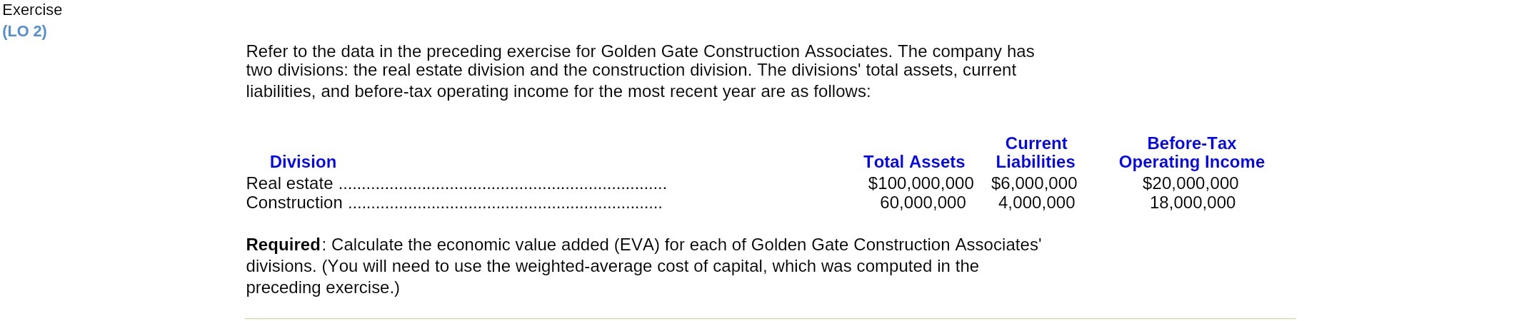 Exercise (LO 2) Refer to the data in the