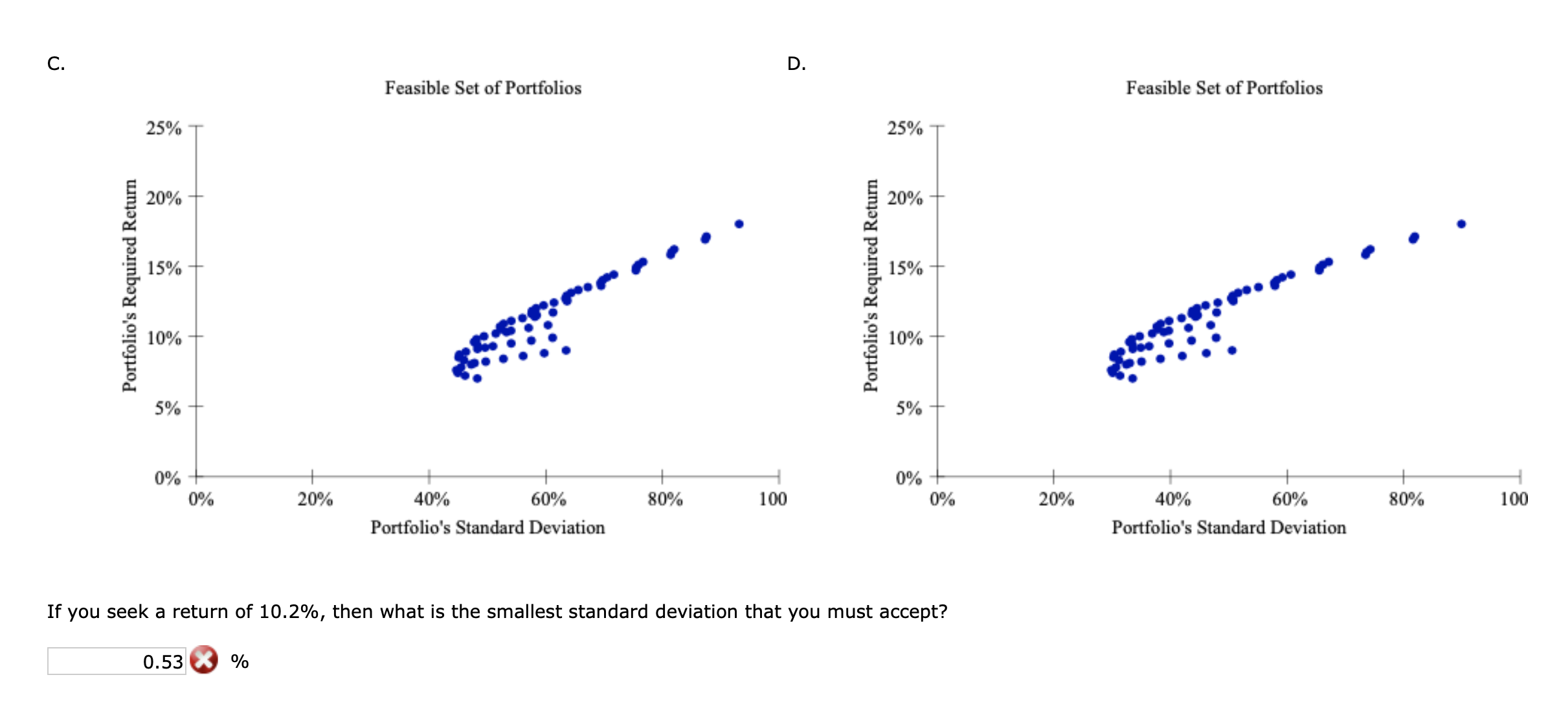 Start with the partial model in the file Ch03 P07