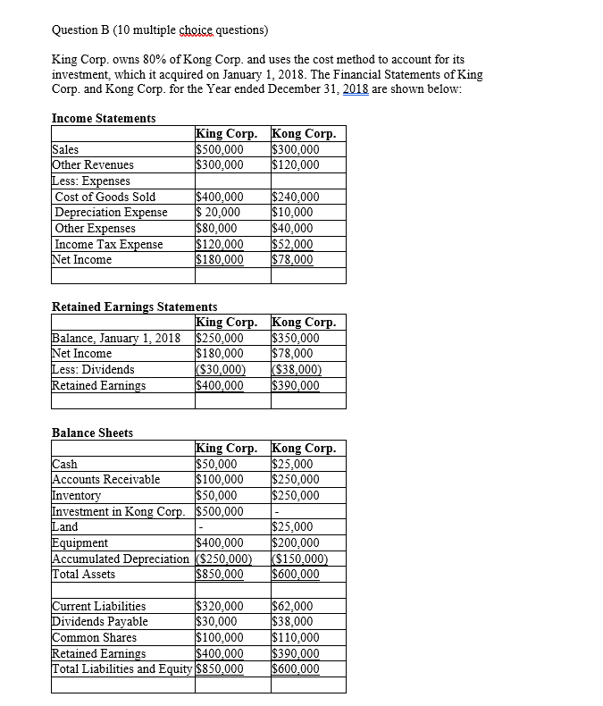 Question B (10 multiple choice questions) King