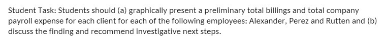Student Task: Students should [a] graphically