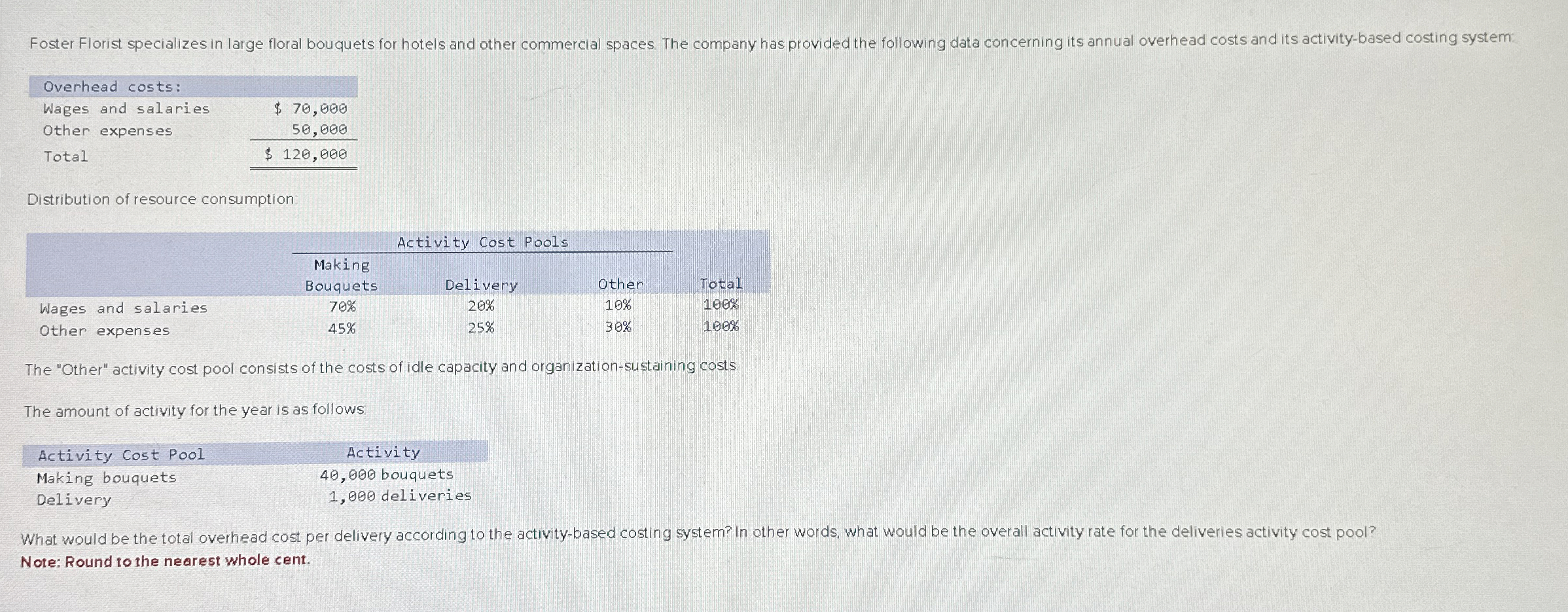 \ table [ [ Overhead costs:, ] , [ Wages and