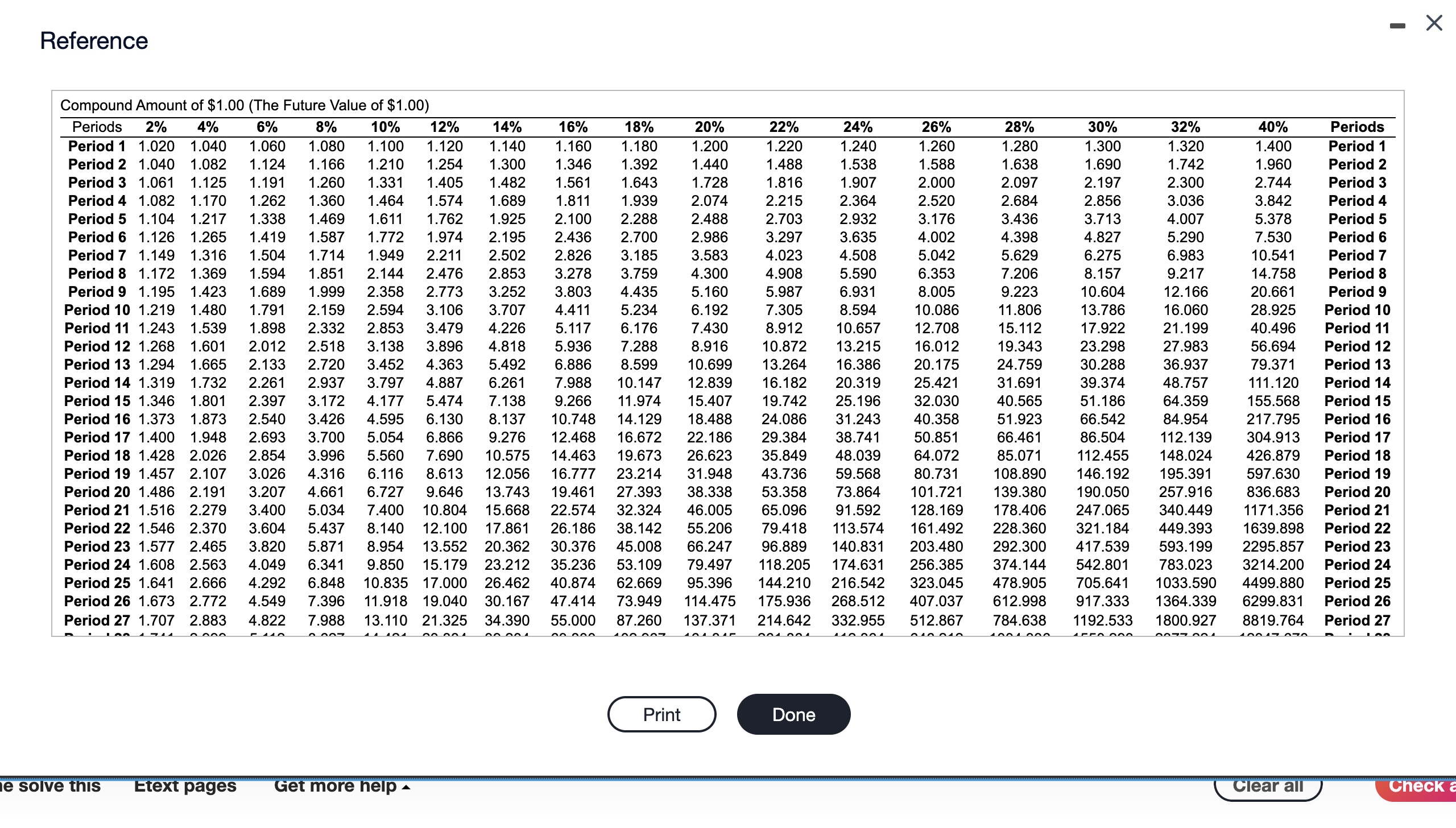 Reference Compound Amount of $1 .00 (The Future