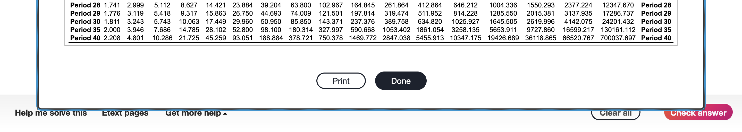 Reference Compound Amount of $1 .00 (The Future