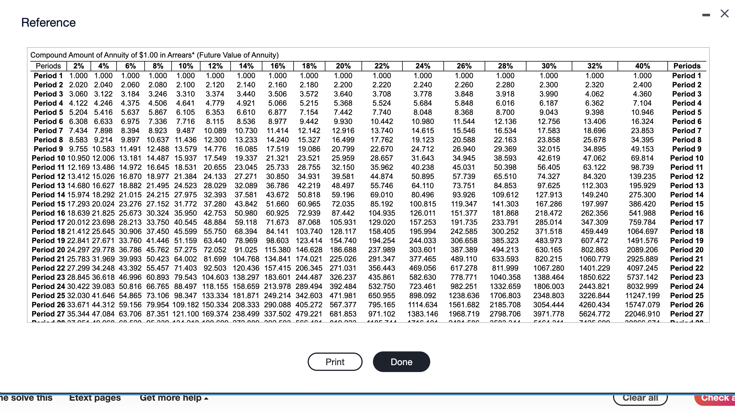 Reference Compound Amount of $1 .00 (The Future