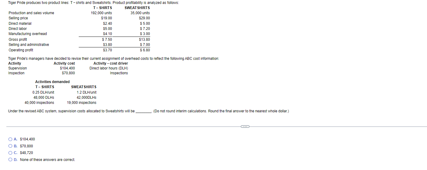 Tiger Pride produces two product lines: T-shirts