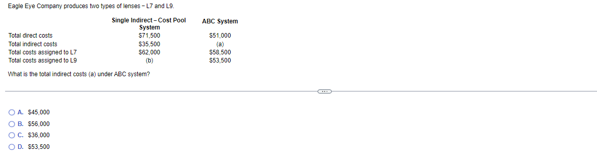 Tiger Pride produces two product lines: T-shirts