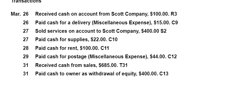 IFHHSHCIIDIIS Mar. 26 2B 27 27 28 29 31 31