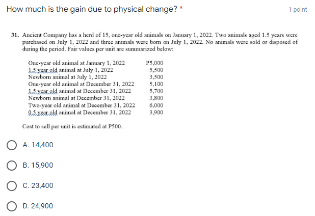 How much is the gain due to physical change?* 1