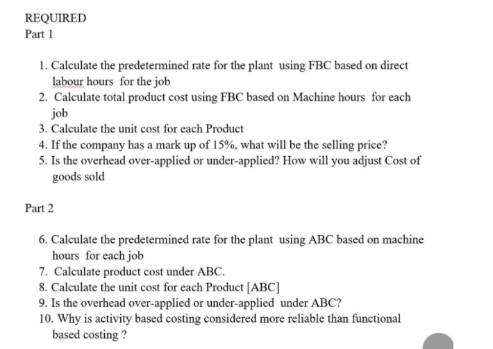 please help Lotus Ltd has identied the following