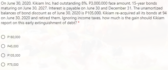 p31 On June 30, 2020, Kikiam Inc. had outstanding