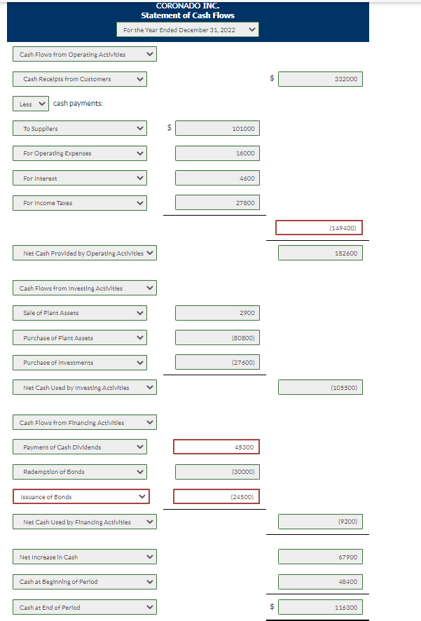 Need help fixing red errors on cash flow attached