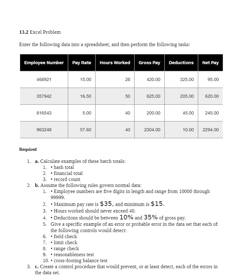 13.2 Excel Problem Enter the following data into
