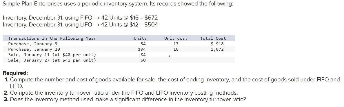Simple Plan Enterprises uses a periodic inventory