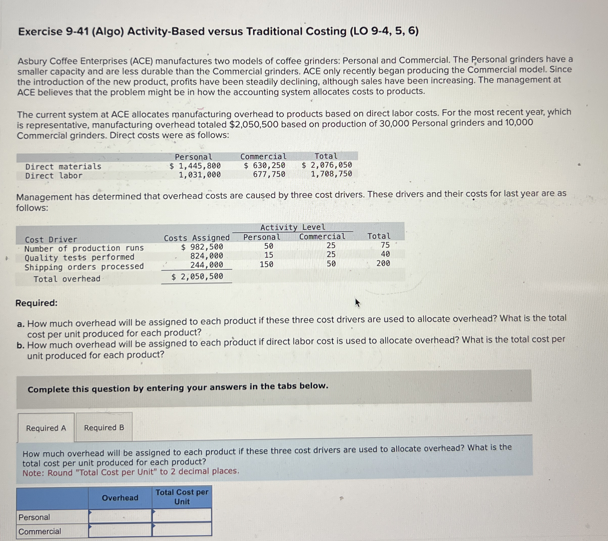 Exercise 9 - 4 1 ( Algo ) Activity - Based versus