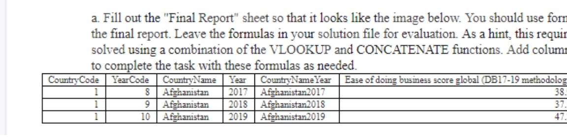 a. Fill out the "Final Report" sheet so that it