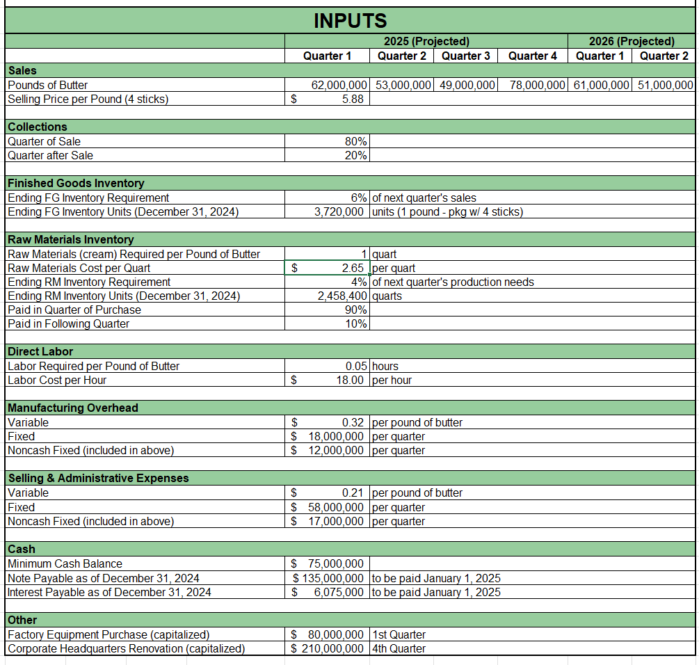 \ begin { tabular } { | c | c | c | c | } \ hline