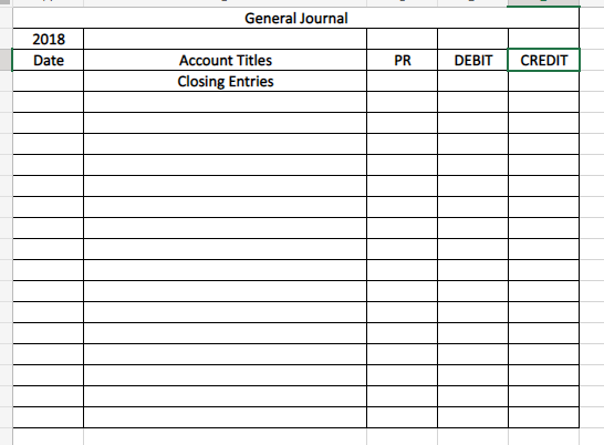 Please journalize the closing entries from the