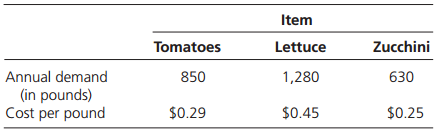 Suppose that in Problem 26 the space consumed by