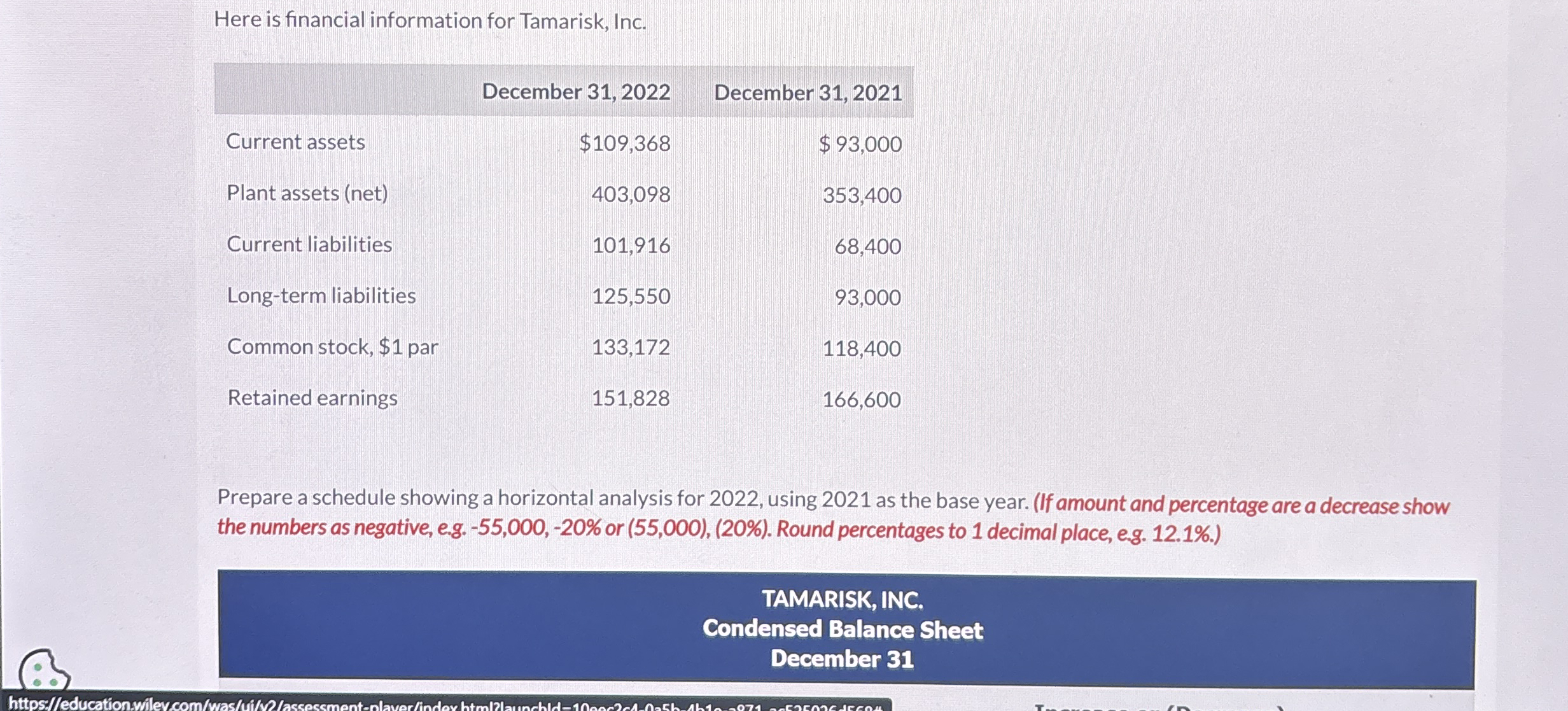 Here is financial information for Tamarisk, Inc.