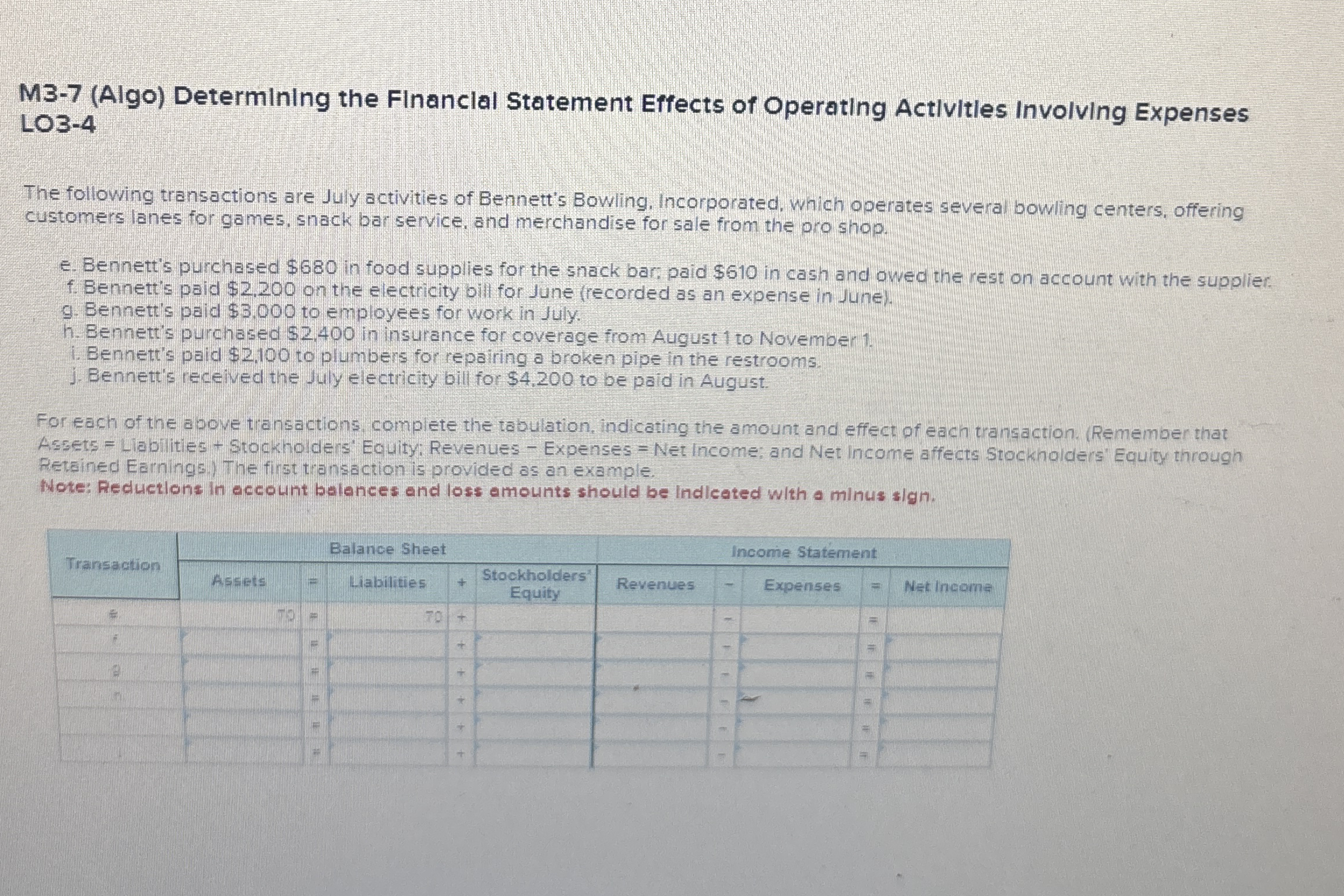 M 3 - 7 ( Algo ) Determining the Financlal
